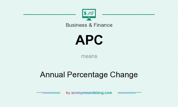 What does APC mean? It stands for Annual Percentage Change