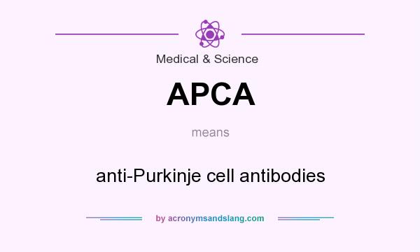What does APCA mean? It stands for anti-Purkinje cell antibodies