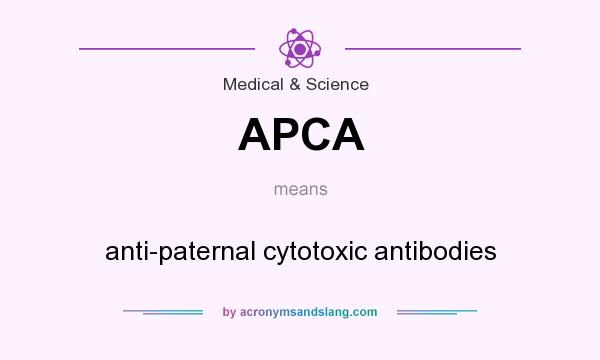 What does APCA mean? It stands for anti-paternal cytotoxic antibodies