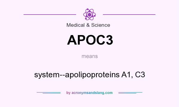 What does APOC3 mean? It stands for system--apolipoproteins A1, C3