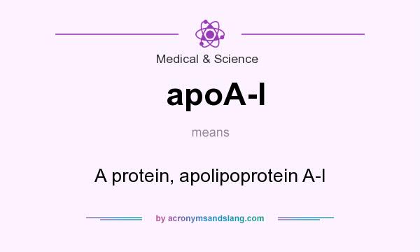 What does apoA-I mean? It stands for A protein, apolipoprotein A-I