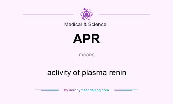 What does APR mean? It stands for activity of plasma renin