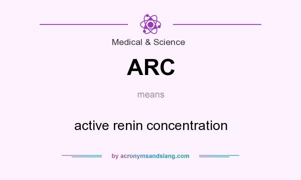 What does ARC mean? It stands for active renin concentration