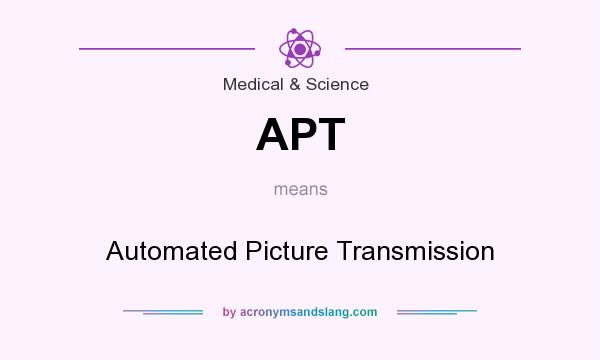 What does APT mean? It stands for Automated Picture Transmission