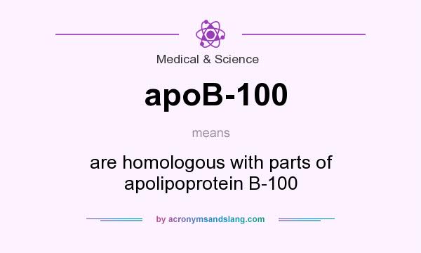 What does apoB-100 mean? It stands for are homologous with parts of apolipoprotein B-100