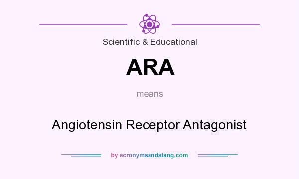 What does ARA mean? It stands for Angiotensin Receptor Antagonist