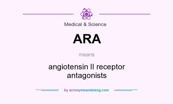 What does ARA mean? It stands for angiotensin II receptor antagonists