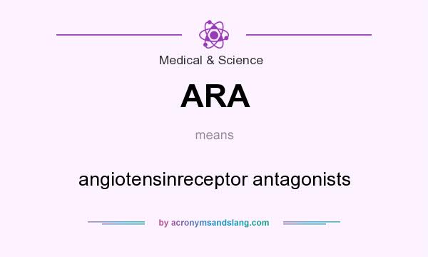 What does ARA mean? It stands for angiotensinreceptor antagonists