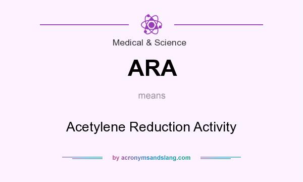 What does ARA mean? It stands for Acetylene Reduction Activity