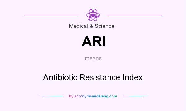 What does ARI mean? It stands for Antibiotic Resistance Index