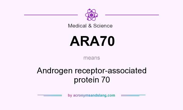 What does ARA70 mean? It stands for Androgen receptor-associated protein 70