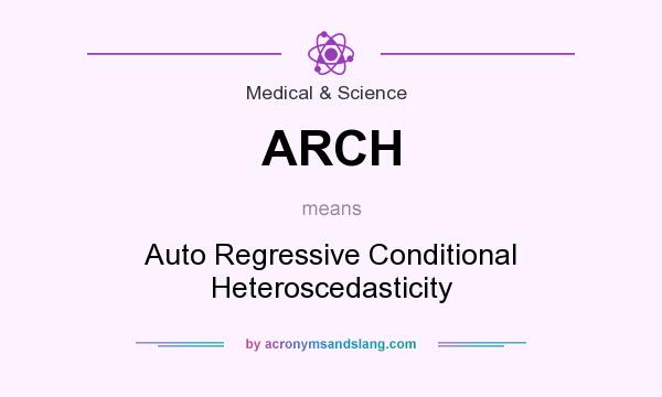 What does ARCH mean? It stands for Auto Regressive Conditional Heteroscedasticity
