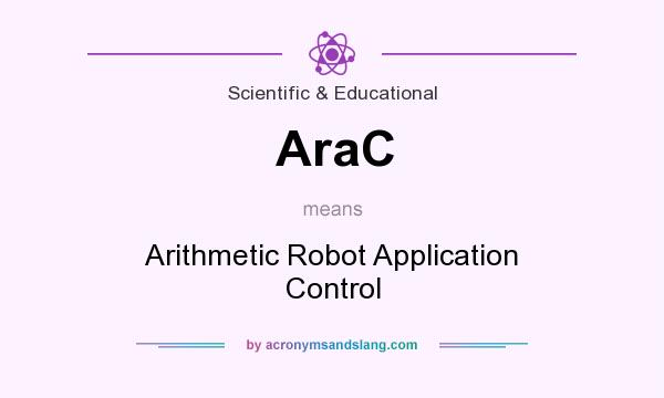 What does AraC mean? It stands for Arithmetic Robot Application Control