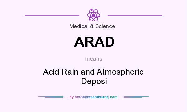 What does ARAD mean? It stands for Acid Rain and Atmospheric Deposi