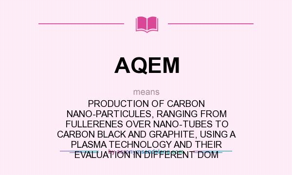 What does AQEM mean? It stands for PRODUCTION OF CARBON NANO-PARTICULES, RANGING FROM FULLERENES OVER NANO-TUBES TO CARBON BLACK AND GRAPHITE, USING A PLASMA TECHNOLOGY AND THEIR EVALUATION IN DIFFERENT DOM
