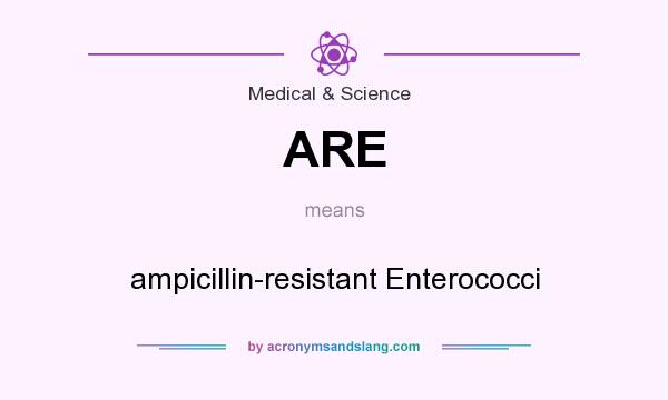 What does ARE mean? It stands for ampicillin-resistant Enterococci