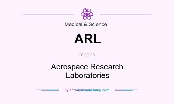 What does ARL mean? It stands for Aerospace Research Laboratories
