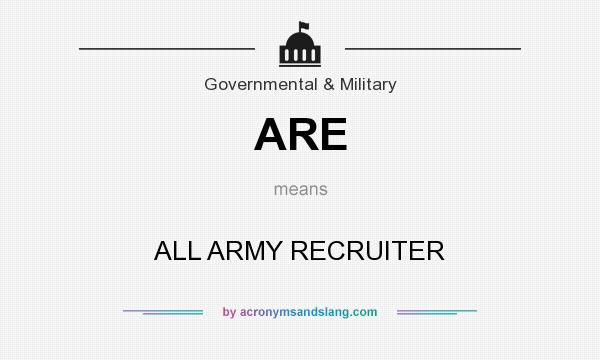 What does ARE mean? It stands for ALL ARMY RECRUITER