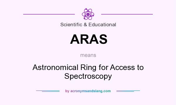 What does ARAS mean? It stands for Astronomical Ring for Access to Spectroscopy