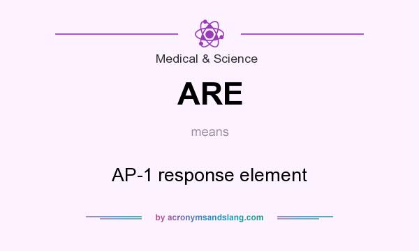 What does ARE mean? It stands for AP-1 response element