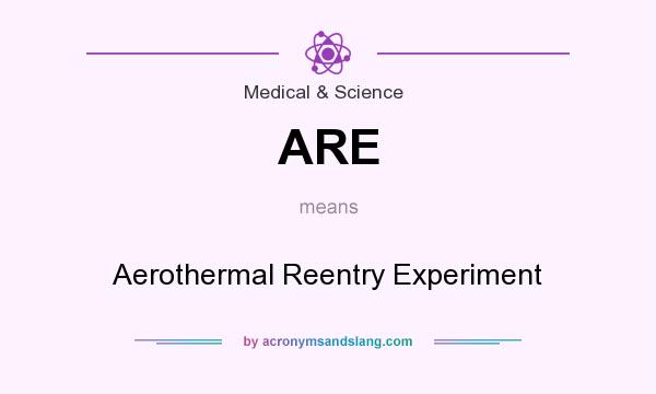 What does ARE mean? It stands for Aerothermal Reentry Experiment