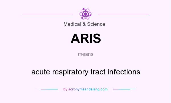 What does ARIS mean? It stands for acute respiratory tract infections