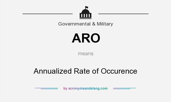 What does ARO mean? It stands for Annualized Rate of Occurence