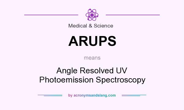 What does ARUPS mean? It stands for Angle Resolved UV Photoemission Spectroscopy