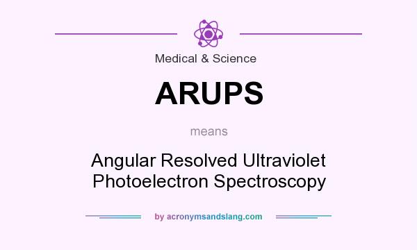 What does ARUPS mean? It stands for Angular Resolved Ultraviolet Photoelectron Spectroscopy