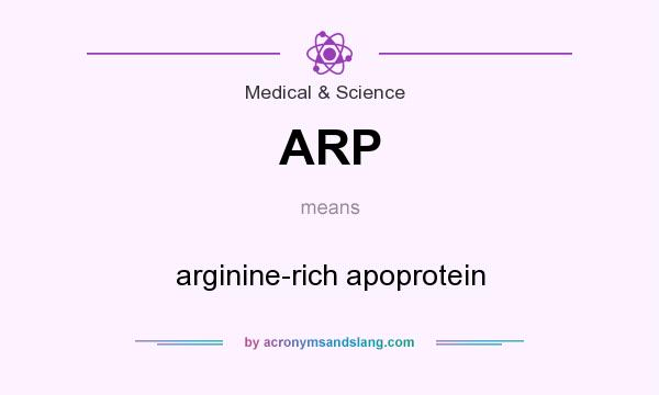 What does ARP mean? It stands for arginine-rich apoprotein