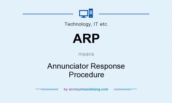 What does ARP mean? It stands for Annunciator Response Procedure