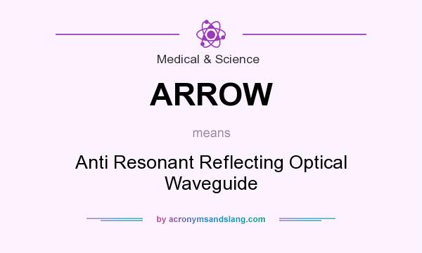 What does ARROW mean? It stands for Anti Resonant Reflecting Optical Waveguide