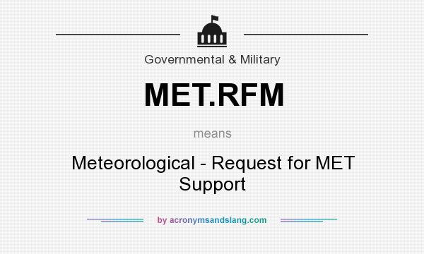 What does MET.RFM mean? It stands for Meteorological - Request for MET Support
