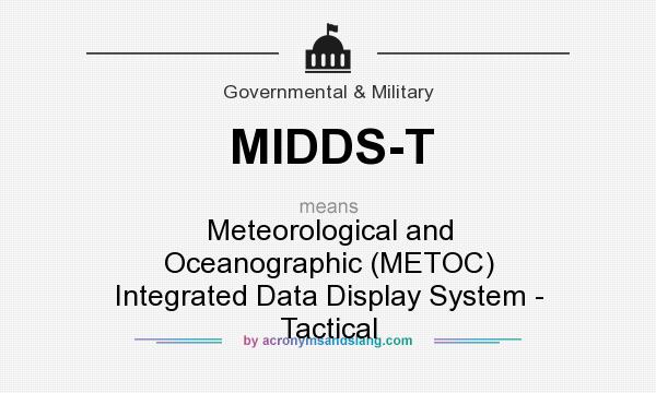 What does MIDDS-T mean? It stands for Meteorological and Oceanographic (METOC) Integrated Data Display System - Tactical