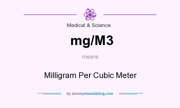 What does mg/M3 mean? It stands for Milligram Per Cubic Meter