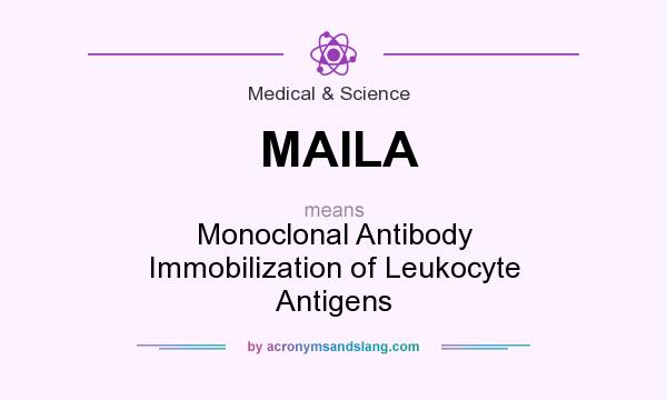 What does MAILA mean? It stands for Monoclonal Antibody Immobilization of Leukocyte Antigens