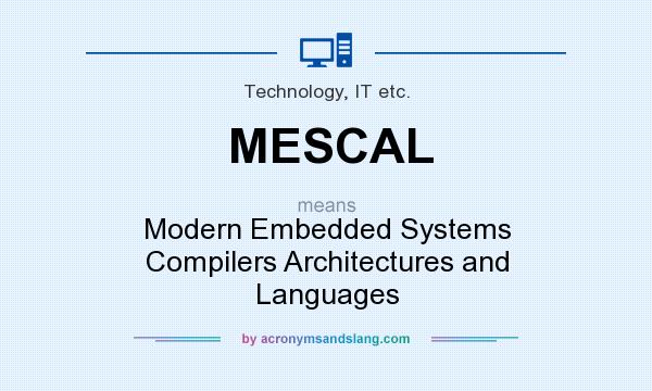 What does MESCAL mean? It stands for Modern Embedded Systems Compilers Architectures and Languages
