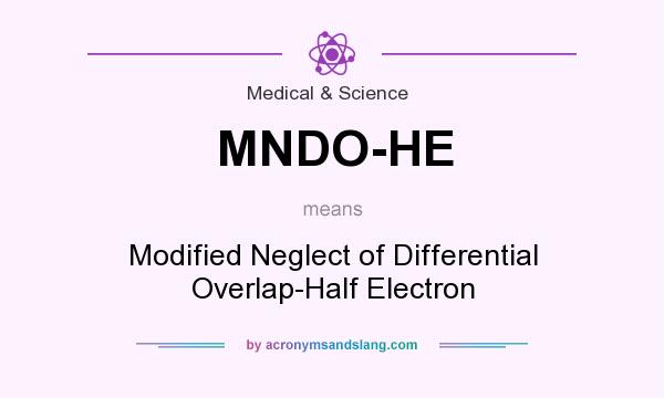What does MNDO-HE mean? It stands for Modified Neglect of Differential Overlap-Half Electron