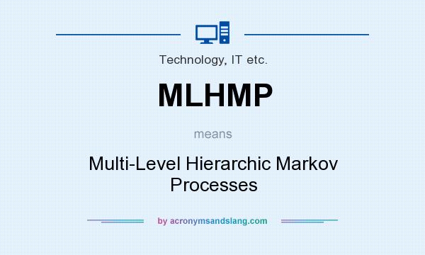 What does MLHMP mean? It stands for Multi-Level Hierarchic Markov Processes