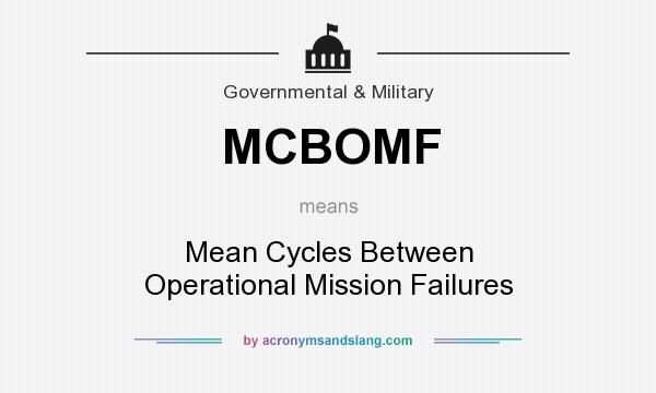 What does MCBOMF mean? It stands for Mean Cycles Between Operational Mission Failures