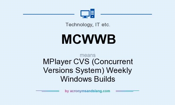 What does MCWWB mean? It stands for MPlayer CVS (Concurrent Versions System) Weekly Windows Builds