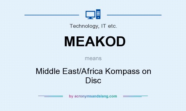 What does MEAKOD mean? It stands for Middle East/Africa Kompass on Disc