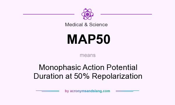 What does MAP50 mean? It stands for Monophasic Action Potential Duration at 50% Repolarization