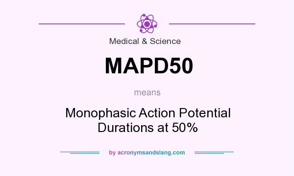 What does MAPD50 mean? It stands for Monophasic Action Potential Durations at 50%