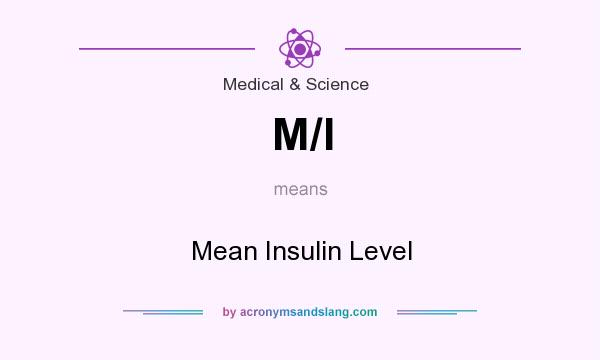 What does M/I mean? It stands for Mean Insulin Level
