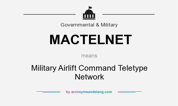 What does MACTELNET mean? It stands for Military Airlift Command Teletype Network