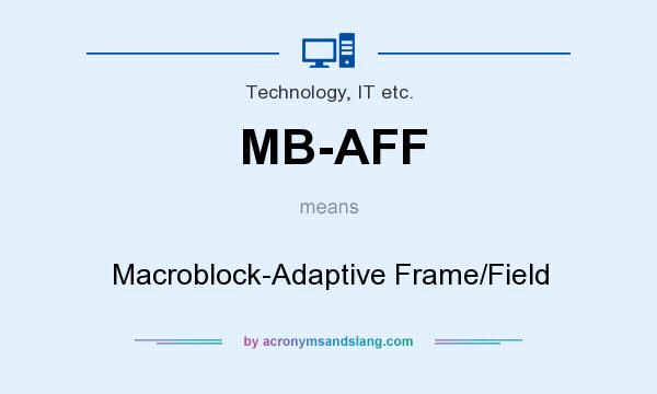 What does MB-AFF mean? It stands for Macroblock-Adaptive Frame/Field