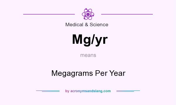 What does Mg/yr mean? It stands for Megagrams Per Year