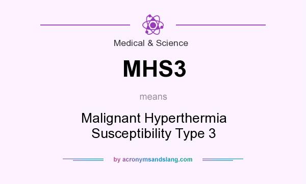 What does MHS3 mean? It stands for Malignant Hyperthermia Susceptibility Type 3