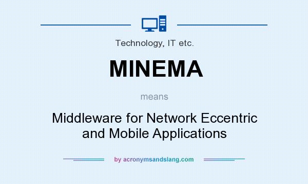 What does MINEMA mean? It stands for Middleware for Network Eccentric and Mobile Applications